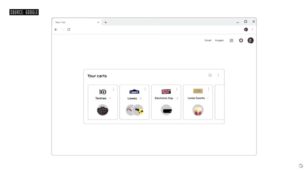 Google IO google shopping